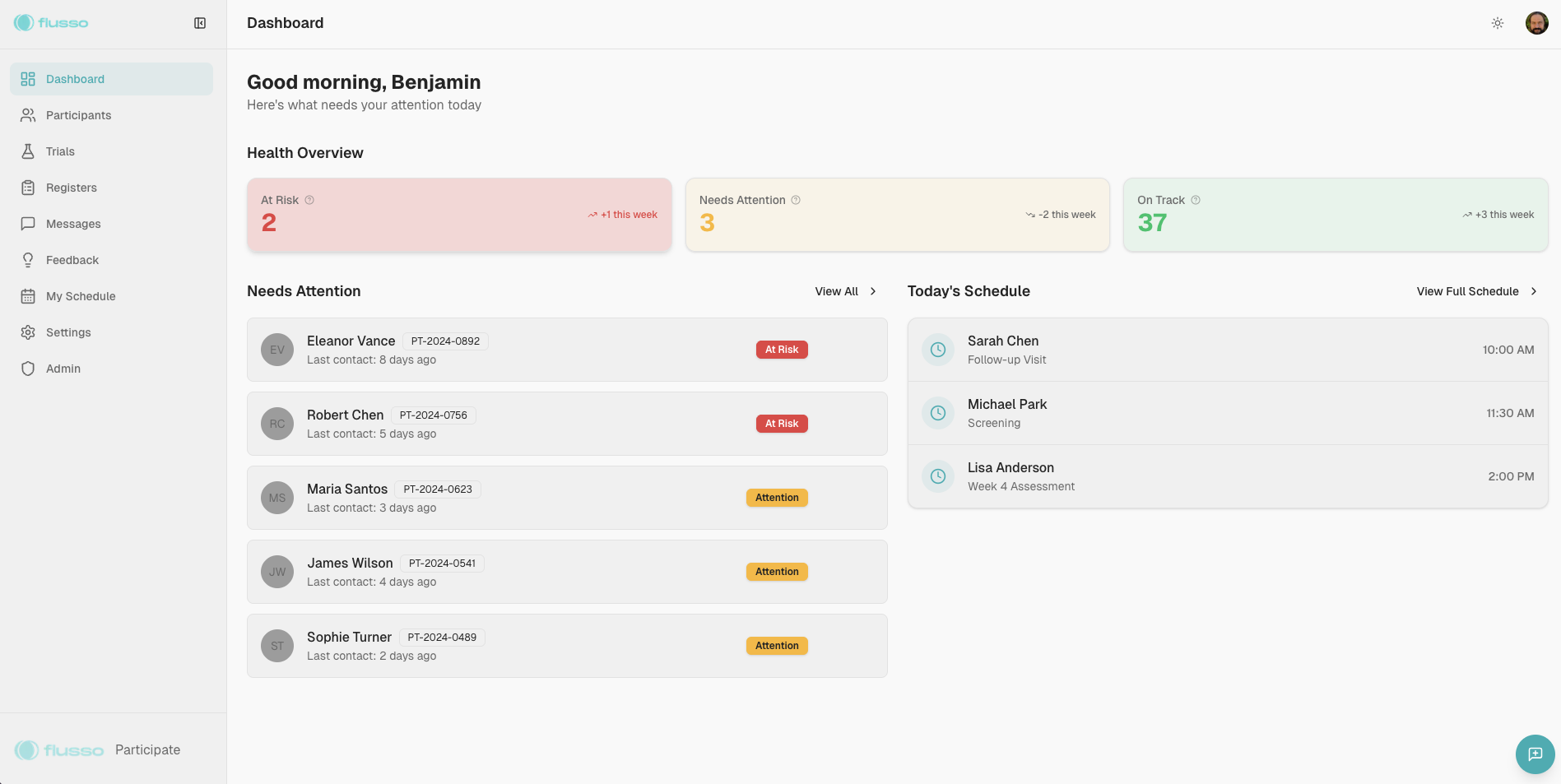 Flusso clinical trials dashboard showing participant management and real-time metrics